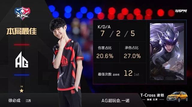 感和商业需