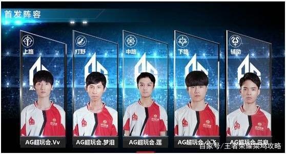 球场上的全