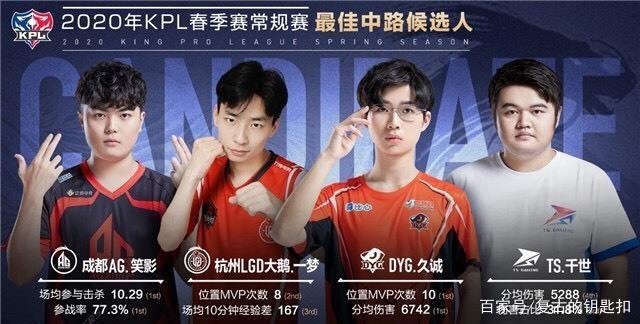都是他智慧