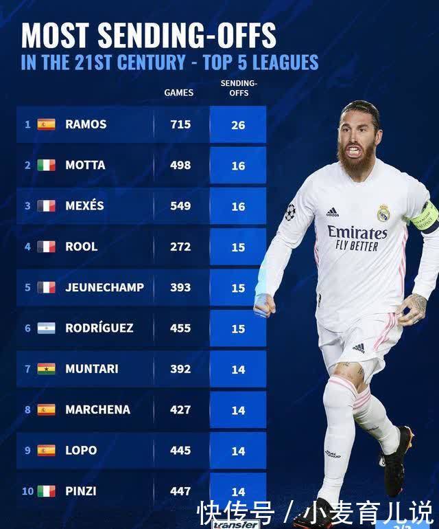 更值得一提 更值得一提