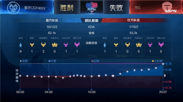 的训练计划 的训练计划