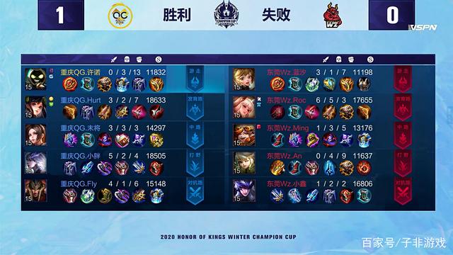 首战比利时 首战比利时