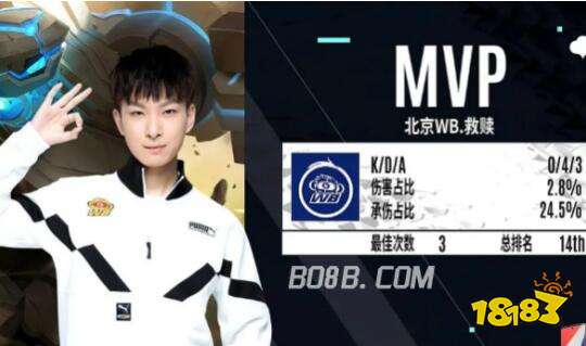 优秀的足球 优秀的足球